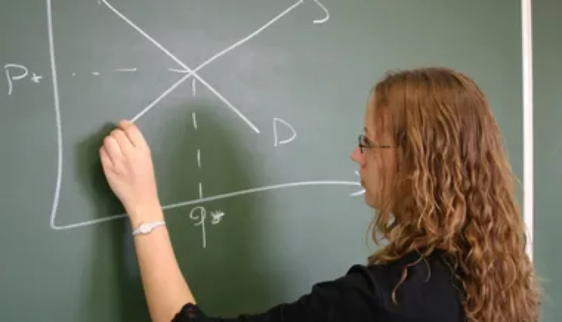 What To Know About Pricing Strategies