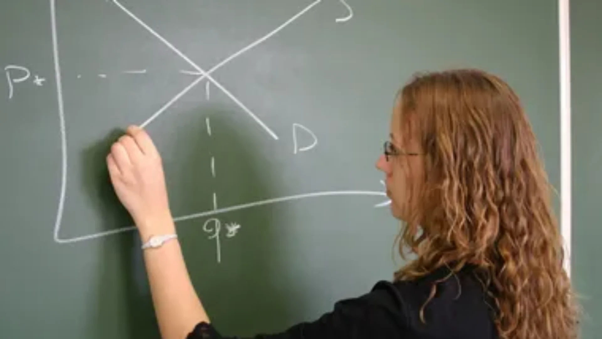 What To Know About Pricing Strategies