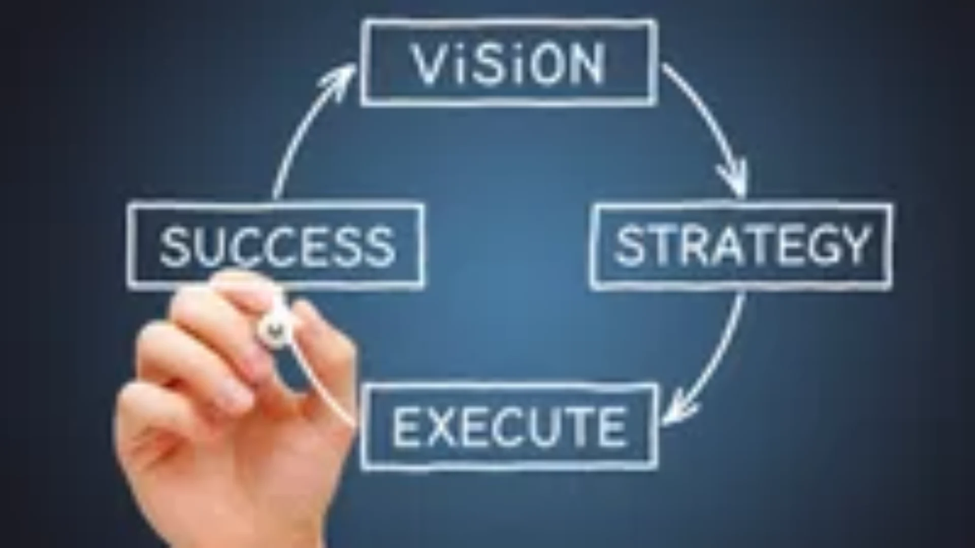 Fractional CFOs and EOS