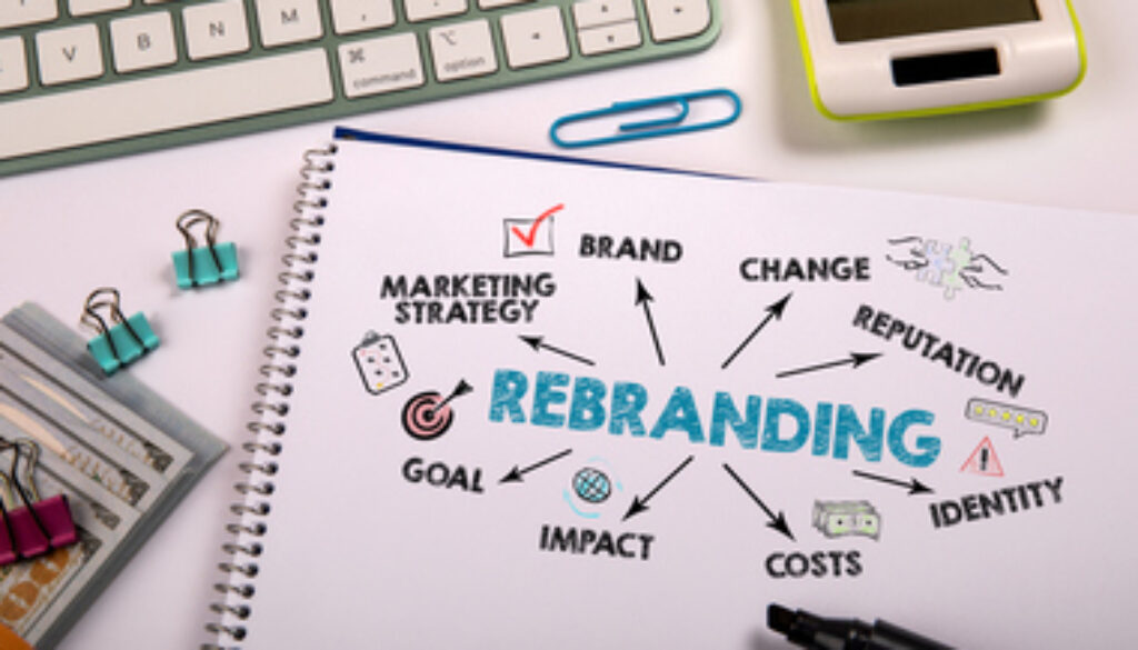 Rebranding Concept. Chart with keywords and icons on office desk