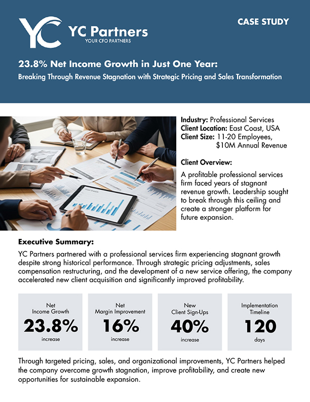 Case Study: 23.8% Net Income Growth in Just One Year